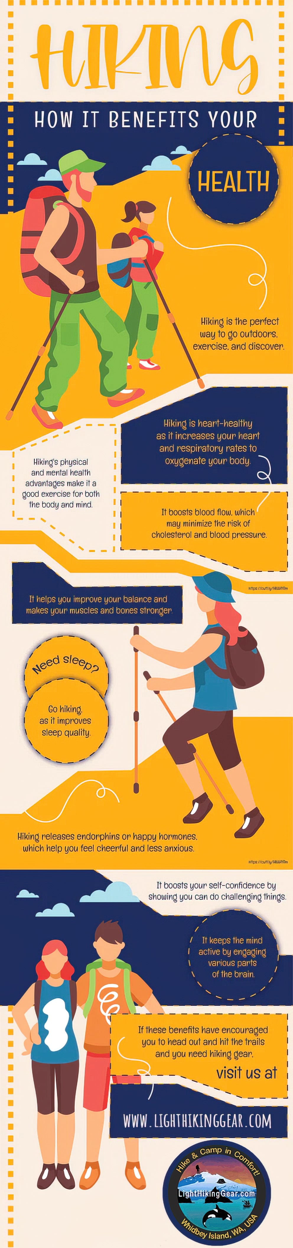 Hiking - How It Benefits Your Health