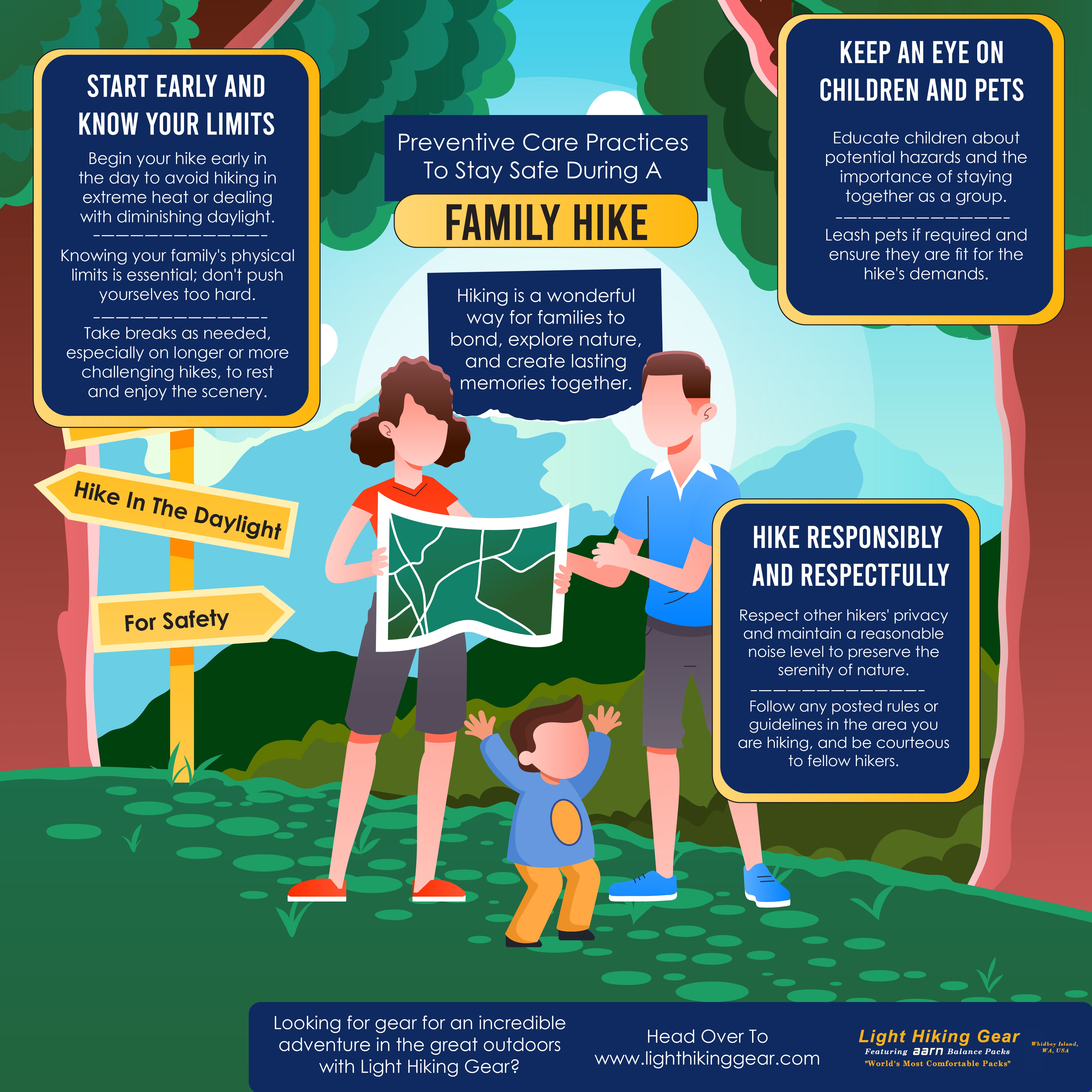 Preventive Care Practices to Stay Safe During a Family Hike