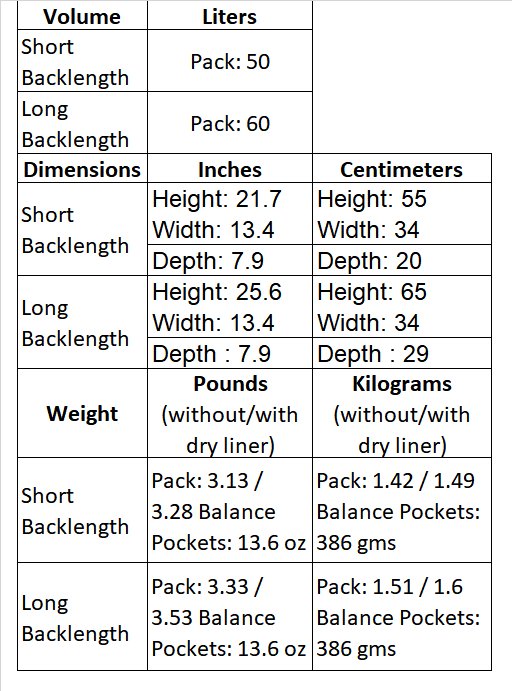 Peak Aspiration Backpack